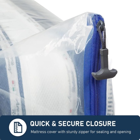 Husă de Protecție pentru Saltea Copii, Dimensiune 70x140 cm, Grosime 100 Micronilor, Polietilenă Impermeabilă și Reutilizabilă, Transparentă - Img 3