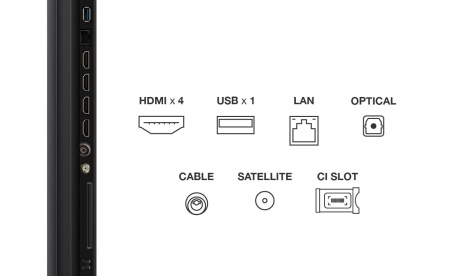 Mini LED TV 4K 75''(189 cm) TCL 75Q7C - Img 5