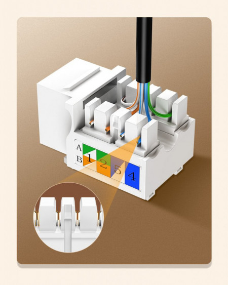Module de rețea neecranate Ugreen Keystone Ethernet Cat 5e 8P8C RJ45 100 Mbps 568A / B alb (80176 NW142) - Img 6