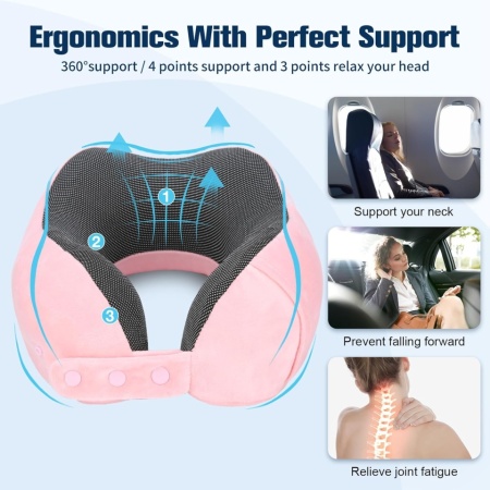 Pernă de Călătorie Ergonomică din Spumă cu Memorie pentru Avion, Ajustabilă și Compactă, cu Dopuri de Urechi, Mască de Ochi și Geantă de Transport - Img 2