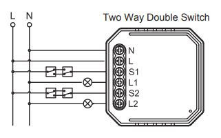 Releu SmartWise Smart Zigbee 230V cu 2 cai, compatibil atat cu eWeLink, cat si cu Tuya / SmartLife - Img 3