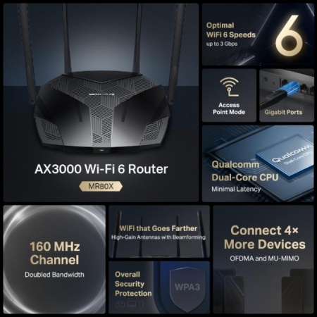 Router wireless Mercusys MR80X, AX3000, Wi-Fi 6, Qualcomm, Dual-Band, OFDMA, MU-MIMO - Img 8