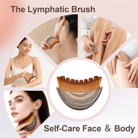 Set 2 Pensule Typec Home pentru Masaj Facial și Drenaj Limfatic, Perie Manuală pentru Conturare, Peri Moi Hipoalergenici, Design Ergonomic - Img 3