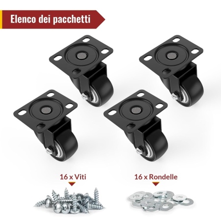 Set 4 Roți pentru Mobilier Cu Frână 50 mm Typec Home, Capacitate Totală 250 kg, Rulare Lină - Img 2