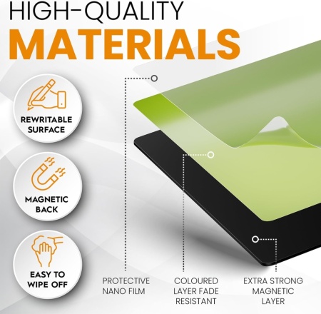Set 60 Etichete Magnetice Reutilizabile și Inscriptibile ATWAM 75 x 75 mm (3x3 Inch), 6 Culori Vibrante, Carduri Magnetice Ștergibile Uscat pentru Tablă Magnetică, Panouri Scrum, Tablouri Kanban, Frigider și Organizare Agilă - Img 4