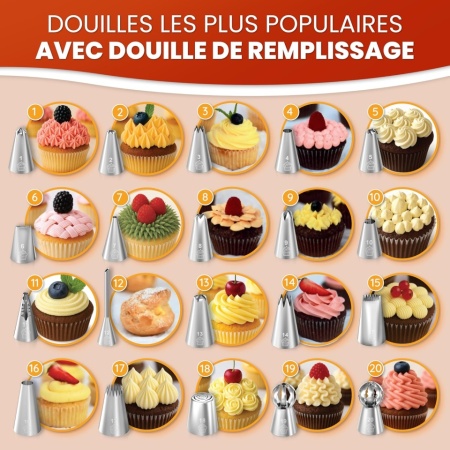 Set Profesional pentru Ornat și Decorat Prăjituri și Torturi 61 Piese cu Platou Rotativ 28 cm, Bază Antiderapantă, Șprițuri din Inox, Poșuri, Spatule și Feliator Tort, Suportă până la 5 kg - Img 3
