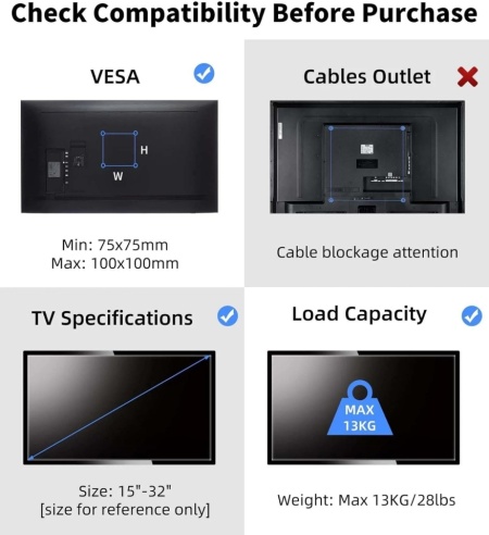 Suport TV și Monitor de Perete Reglabil Suptek MA2720, Braț Articulat pentru Ecrane 15–32 Inch, VESA 75x75 / 100x100 mm, Pivotare 180°, Înclinare ±20°, Sarcină Maximă 13 kg, Oțel Aliat, Negru - Img 3