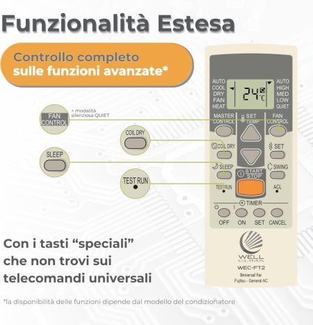 Telecomandă Universală Wellclima WEC-FT2 pentru Aer Condiționat Fujitsu / General / Fuji Electric, 4 Viteze + Silențios, Gata de Utilizare - Img 6