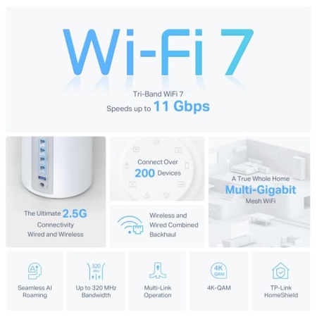 TP-LINK KIT BE9300 MESH WIFI 7 3PK - Img 12