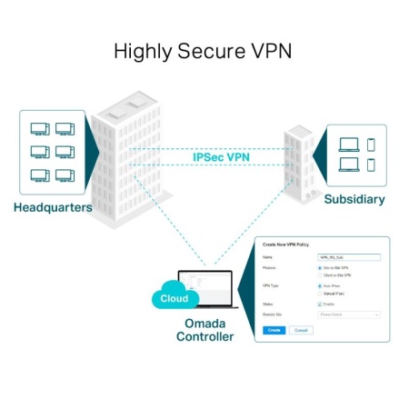 TPL OMADA GIGABIT VPN ROUTER - Img 9