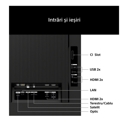 TV LED SONY 43" K43XR35M2PB.CEI - Img 6