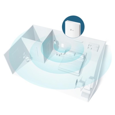 Access Point TP-Link EAP235-Wall Omada, AC1200, Gigabit, MU-MIMO - Img 6
