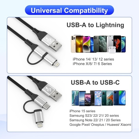Cablu Spiralat 2 în 1 Typec Home USB la USB-C și Lightning, Suport Apple CarPlay și Android Auto, Încărcare Rapidă 3A și Sincronizare Date, Cablu Retractabil Anti-Încâlcire pentru iPhone 18/17/16/15/14/13, iPad și Dispozitive Android, Argintiu (Silver) - Img 3
