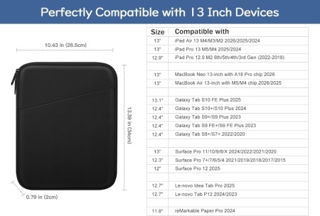 Husă de Protecție Slim 13 Inch pentru Tabletă și Laptop, Buzunare Multi-Compartiment, Material Rezistent la Stropire, Compatibilă iPad Pro 13"/12.9", Galaxy Tab S10+/S9+, Surface Pro și reMarkable, Negru - Img 7