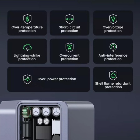 Incarcator retea Ugreen Nexode Air 30W, GaNInfinity, USB-C, Negru/Gri - Img 6