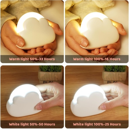 Lampă de Noapte LED în Formă de Nor (Cloud Night Light), Intensitate Reglabilă, 2 Moduri de Culoare, Acumulator 1200 mAh, Mâner din Silicon, Alb - Img 8