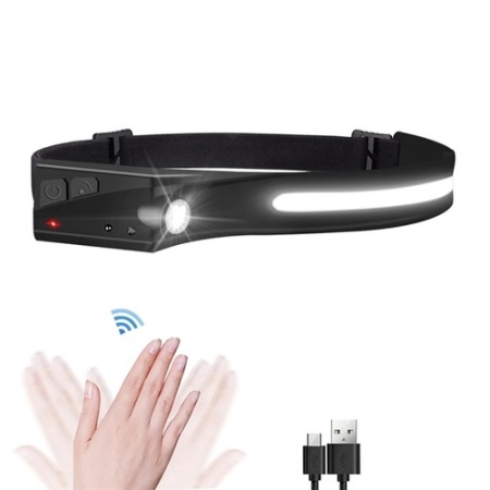 Lanternă frontală LED cu senzor de mișcare IPX4 USB-C 1200 mAh - neagră - Img 16