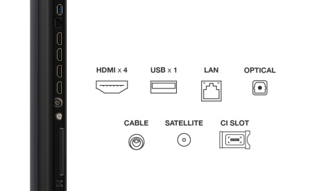 Mini LED TV 4K 75''(189 cm) TCL 75Q6C - Img 7