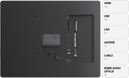 NANO TV 4K 50''(126cm) LG 80A3B - Img 6