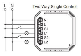 Releu SmartWise Smart Zigbee 230V cu 2 cai, compatibil atat cu eWeLink, cat si cu Tuya / SmartLife - Img 4