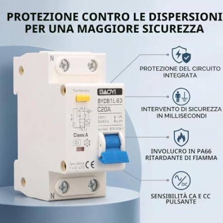 Siguranta automata diferentiala RCBO 20A Tip A, 30mA, 230V, BYDB1L-63, montaj pe sina DIN, protectie la suprasarcina si scurtcircuit, carcasa ignifuga PA66 - Img 5