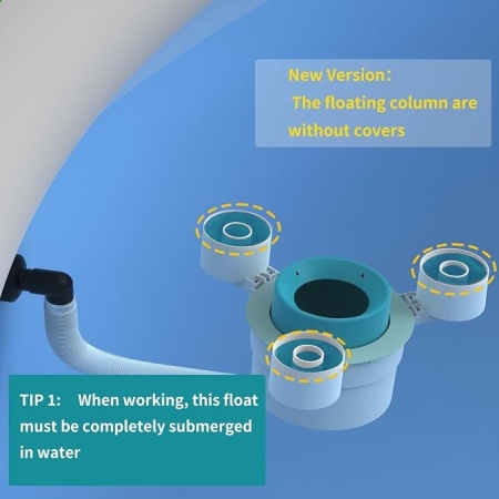 Skimmer automat de suprafata pentru piscina supraterana, sistem rotativ plutitor pe 3 flotoare, model actualizat fara instalare pe rama, pachet cu 10 saculeti filtru fini, curatare apa piscina - Img 3
