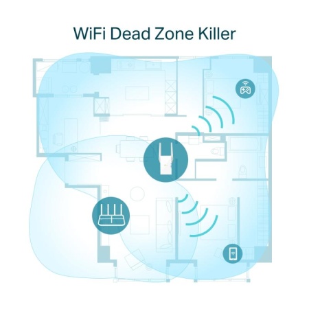 TP-LINK AX1800 WI-FI RANGE EXTENDER - Img 7