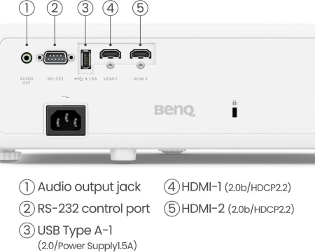 Videoproiector Laser pentru Gaming BenQ 4K UHD, 3200 ANSI Lumeni, Rezoluție Nativă 3840 x 2160, Răspuns Rapid 4ms la 240Hz, Acoperire 95% Rec.709, HDMI - Img 8