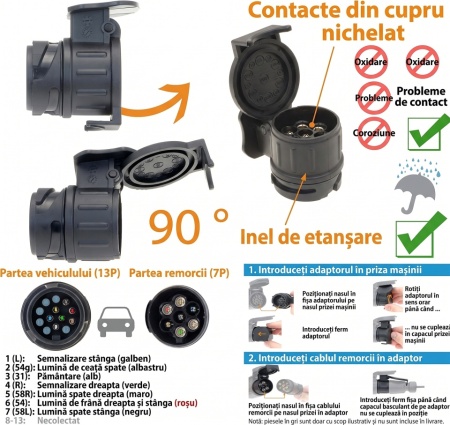 Adaptor Priză Remorcă Valonic, 13 la 7 Pini, pentru Cârlig Remorcare, Suport Biciclete și Rulotă, Negru - Img 3