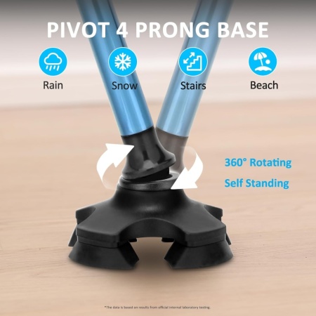 Baston Pliabil și Reglabil pentru Adulți și Seniori Rehand, Bază Pivotantă Autoportantă în 4 Puncte (Freestanding), Mâner Ergonomic Moale din TPR, Tijă Ușoară din Aluminiu cu 8 Trepte de Înălțime (78–96 cm), Husă de Transport Inclusă, Albastru - Img 7