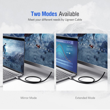 Cablu USB-C la HDMI UGREEN 4K UHD 1,5m (negru) - Img 4