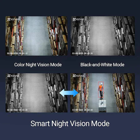 Camera de supraveghere Ezviz CTQ3N, Wi-Fi, 1080P, Smart Home, IR 30 m, Motion Alert, Night Vision, Alexa, White - Img 4