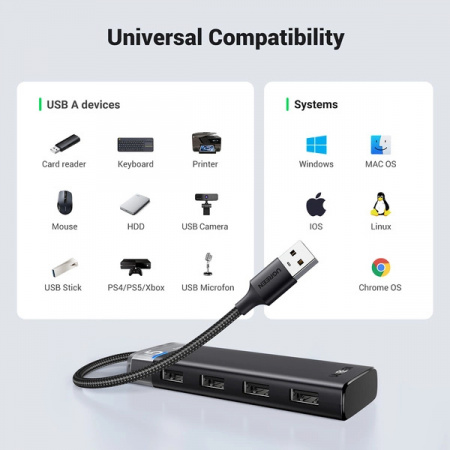 HUB Ugreen CM653 cu 4 porturi USB-A si cablu de alimentare USB-A - negru - Img 3