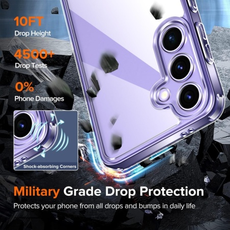 Husă Transparentă TYPEC Anti-Yellow cu Protecție Militară și Cameră + Set 2 Folii din Sticlă Securizată pentru Samsung Galaxy S24 5G - Img 6