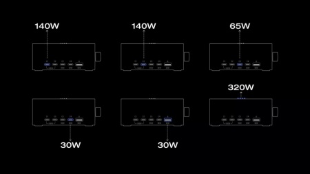 Incarcator si statie de incarcare EcoFlow RAPID Pro 320W, 5 porturi GaN, Negru - Img 9