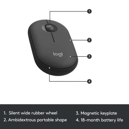 Kit tastatura + mouse wireless Logitech MK470, Slim, Negru Grafit - Img 3
