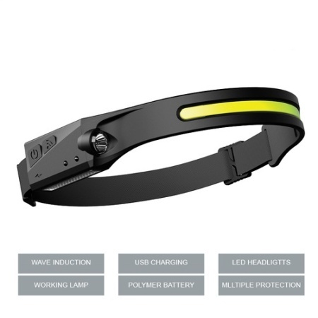 Lanternă frontală LED cu senzor de mișcare IPX4 USB-C 1200 mAh - neagră - Img 13