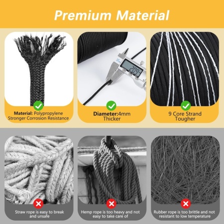 Paracord Negru Romon 4 mm, Coardă de Supraviețuire Tip 550 din Nailon cu 7 Fire Interioare, Rezistență 250 kg, Rolă 50 m, Ideal pentru Camping și Drumeții - Img 4