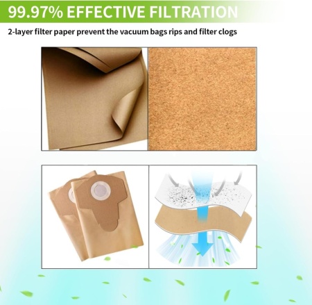 Set 10 Pungi de Hârtie pentru Aspirator tip Typec Home, Compatibile cu Aspiratoare Parkside Lidl PNTS 1250, 1300, PWD 12 A1, Cu Sistem Anti-Scurgere - Img 5