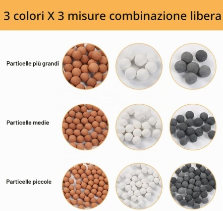 Set 18 Pachete Bile Minerale de Schimb Vicloon pentru Para de Duș cu Filtru Ionic, Filtrare Anti-Calcar și Anti-Clor, Pietre Bioactive cu Ioni Negativi, Turmalină și Infraroșu - Img 5