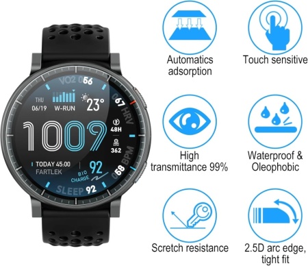 Set 6 Folii de Protecție din TPU Moale pentru Amazfit Active Max, Acoperire Totală Full Coverage, Ultra-Transparente, Anti-Zgârieturi - Img 5
