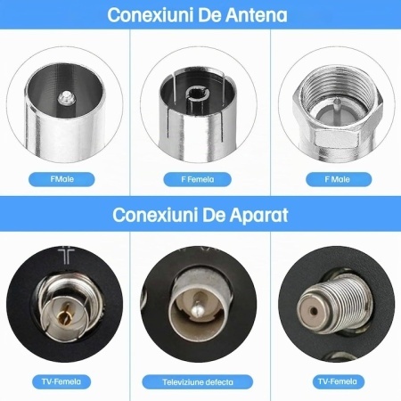 Set de 16 adaptoare coaxiale la priza TV, aliaj de zinc nichelat si cupru, conexiune stabila, pierderi reduse de semnal, montaj rapid, pentru antene TV, satelit, cablu coaxial si dispozitive video - Img 4