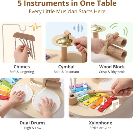 Set Muzical Complet de Tobe și Instrumente din Lemn pentru Copii 1-3 Ani Typec Home, Centru de Activități Sonore Montessori cu Xilofon, 2 Tobe, Chimval din Alamă, Clopoței de Vânt și Zornăitoare - Img 7