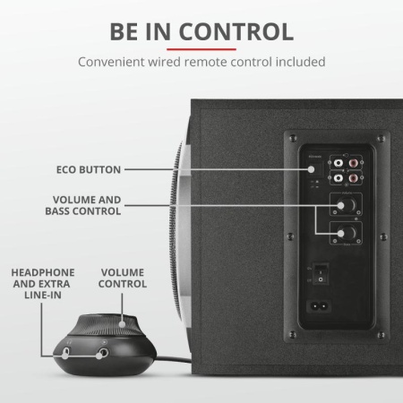 Trust Tytan 2.1 Speaker Set - black - Img 4