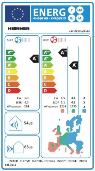 AER CONDITIONAT HEINNER HAC-BP18WIFI-BK - Img 11