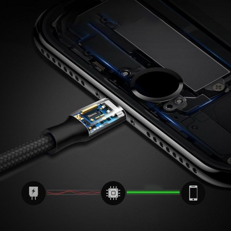 Cablu de date 2 in 1 , Baseus Rapid USB Type C / micro USB , 3A , 1.2M , negru - Img 5