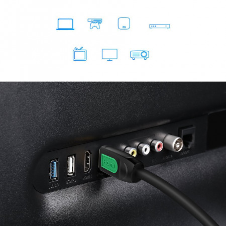 Cablu HDMI Ugreen 19 pini 1.4v 4K 60Hz 30AWG 2m negru (10129) - Img 2