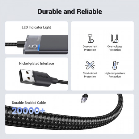 HUB Ugreen CM653 cu 4 porturi USB-A si cablu de alimentare USB-A - negru - Img 4