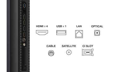 Mini LED TV 4K 50''(126 cm) TCL 50Q7C - Img 3
