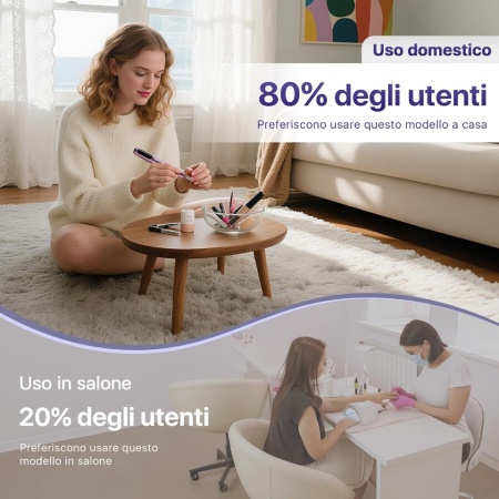 Pila Electrică Profesională Fără Fir Typec Home, 35.000 RPM, Set 12 Capete de Freză și 31 Benzi, Ecran LED, Autonomie Extinsă, Alb / Violet - Img 2